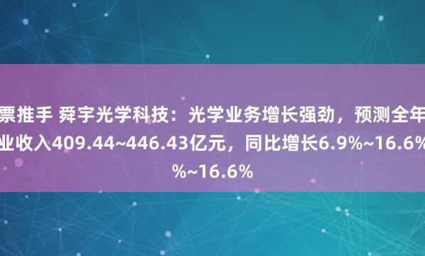 股票推手 舜宇光学科技：光学业务增长强劲，预测全年营业收入409.44~446.43亿元，同比增长6.9%~16.6%