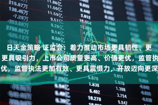 日天金策略 证监会：着力推动市场更具韧性、更加稳健 制度更加包容、更具吸引力，上市公司质量更高、价值更优，监管执法更加有效、更具震慑力，开放迈向更深层次、更高水平