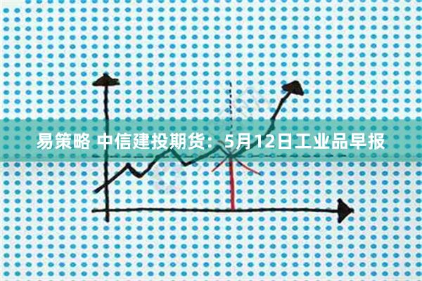 易策略 中信建投期货：5月12日工业品早报
